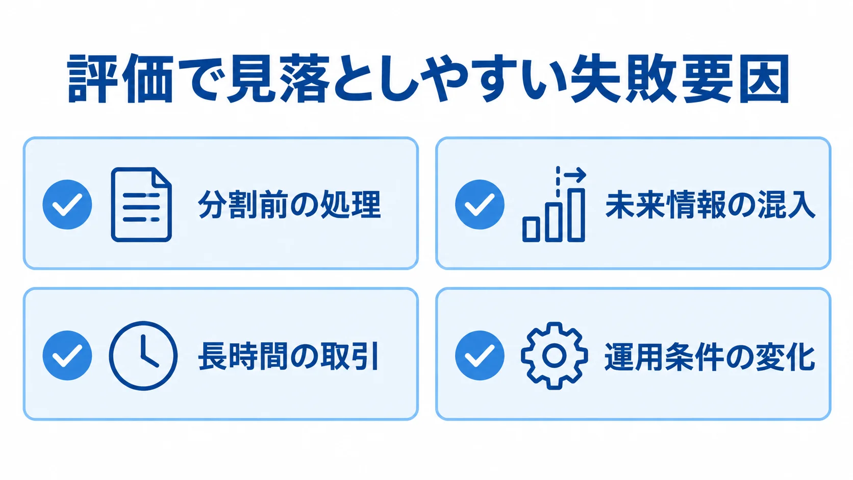 データベーストランザクションで注意する4つの失敗要因の図 評価で見落としやすい失敗要因として、分割前の処理、未来情報の混入、長時間の取引、運用条件の変化を4枚のカードに示した図
