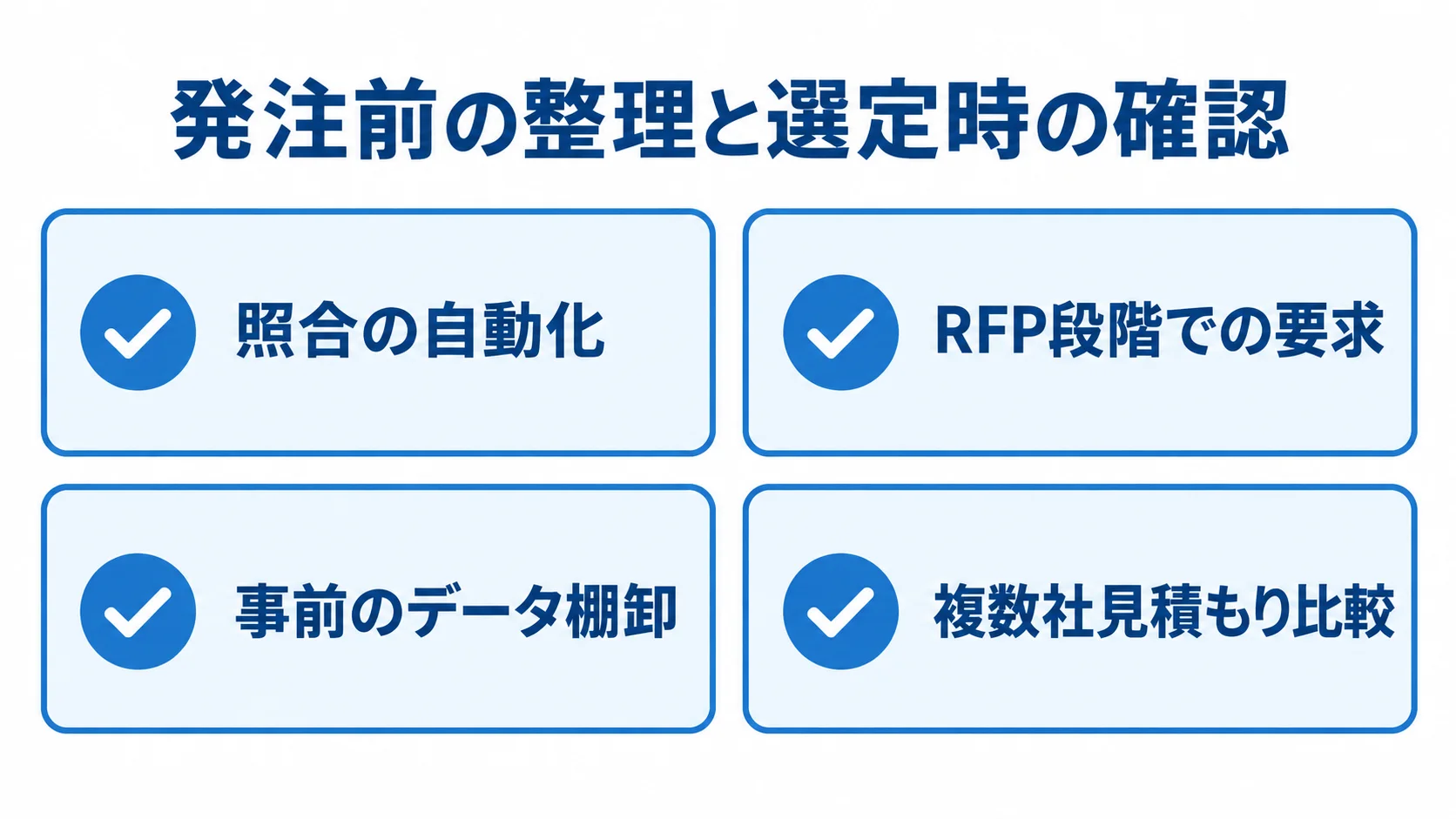 照合の自動化、RFP段階での要求、データ棚卸、複数社見積もり比較を示すチェックリスト図