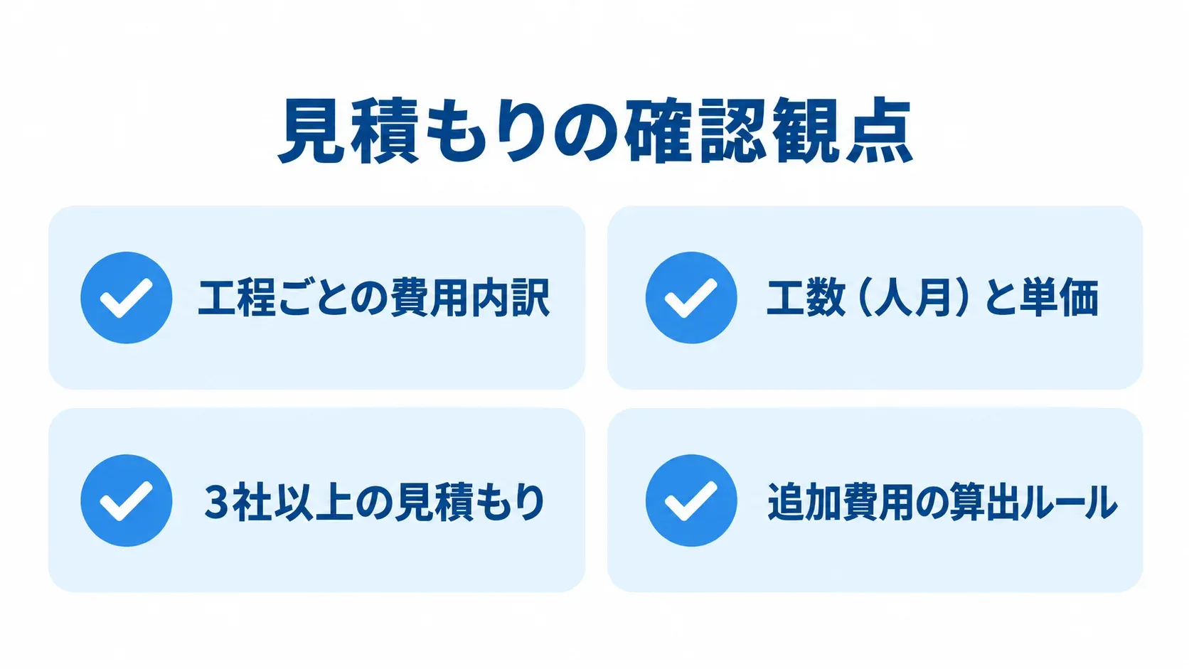 見積もりを確認する観点として、費用内訳・工数と単価・3社以上の比較・追加費用の算出ルールを示したチェックリスト。