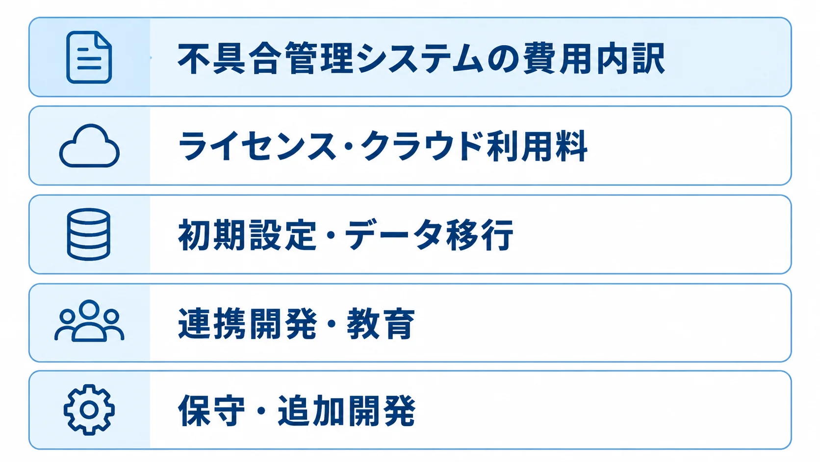 不具合管理システムの費用項目 ライセンスや初期設定から保守まで、不具合管理システムの費用項目を積層で示した図。