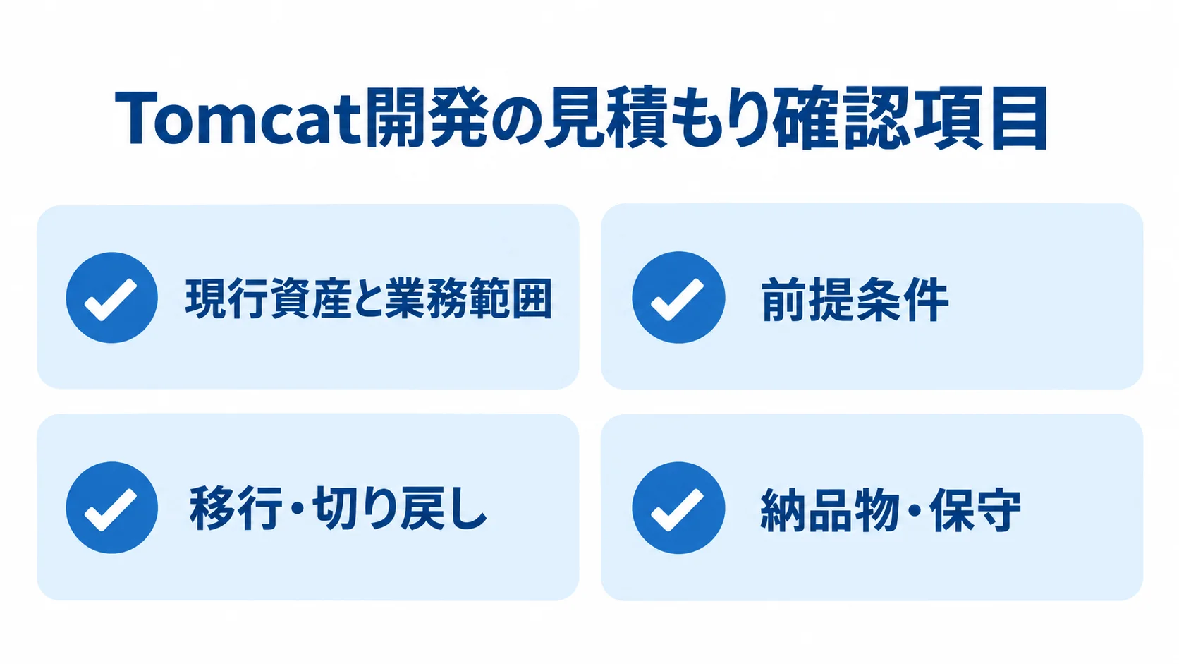 Tomcat開発の見積もり確認項目 Tomcat開発の見積もりで確認する現行資産、前提条件、移行、納品物と保守の項目を示す図解。