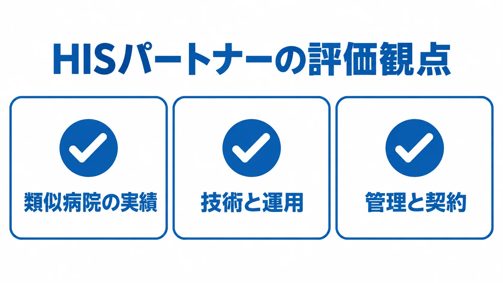 HISパートナーを比べる3つの評価観点 HISパートナーの評価観点として、類似病院の実績、技術と運用、管理と契約を並べた図解。