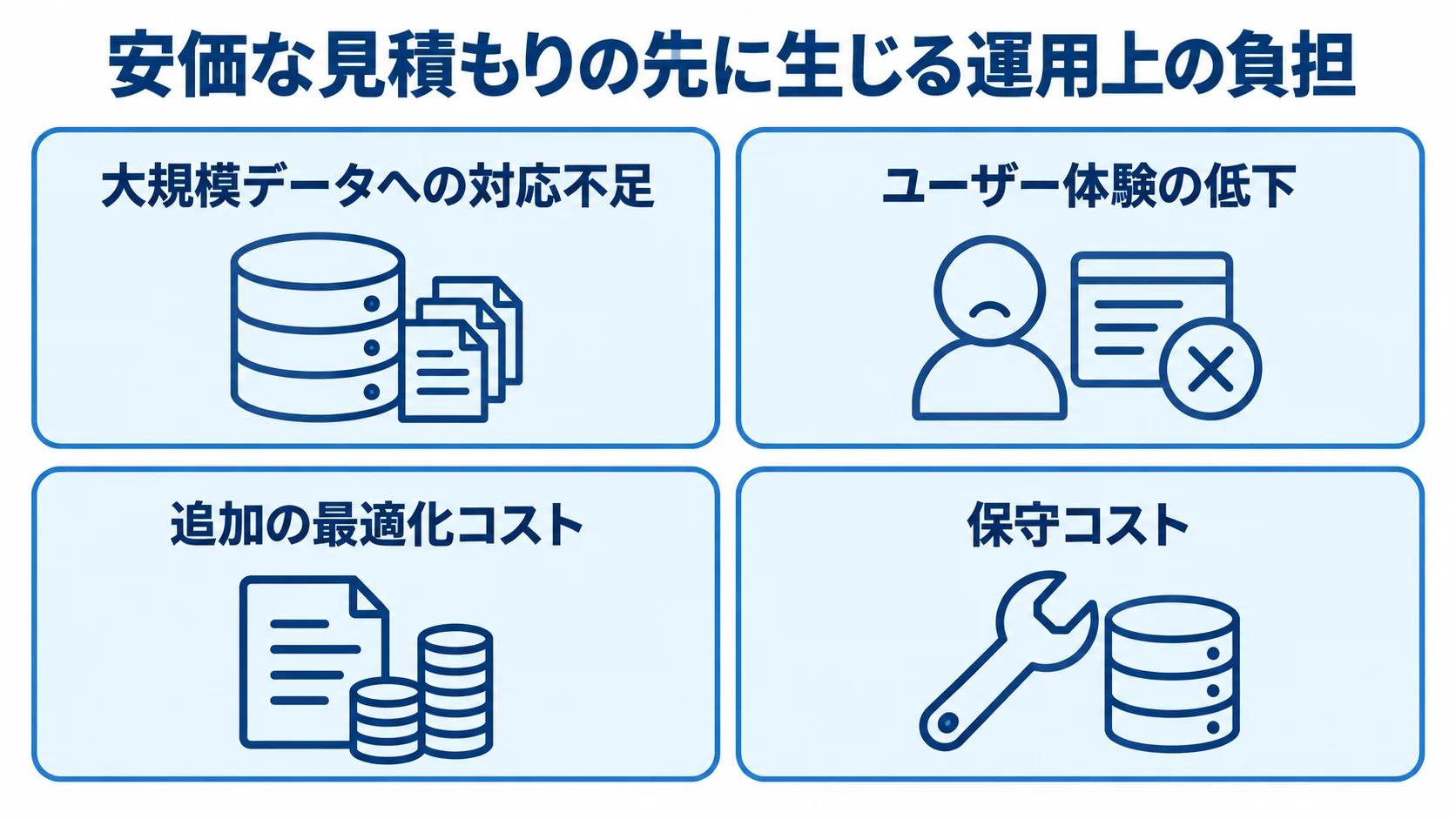 安価な見積もりの先に生じる運用上の負担 安価な見積もりを優先した場合に起こりうる、データ対応やユーザー体験、費用面の4つの負担。