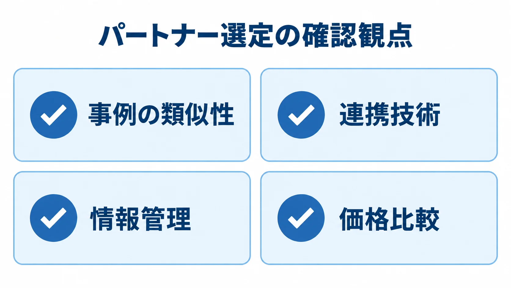 パートナー選定で確認する4つの観点 パートナー選定の確認観点として、事例の類似性、連携技術、情報管理、価格比較を並べた図。