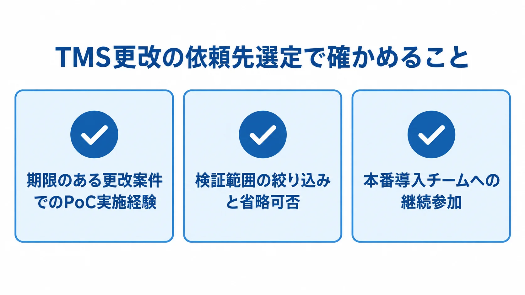 PoC実施経験、検証範囲の提案、本番導入チームへの継続参加を確認項目として並べた図。