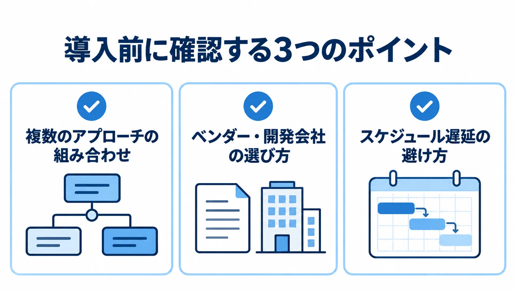 アプローチの組み合わせ、ベンダー・開発会社の選び方、スケジュール遅延の避け方を3項目で示したチェックリスト。