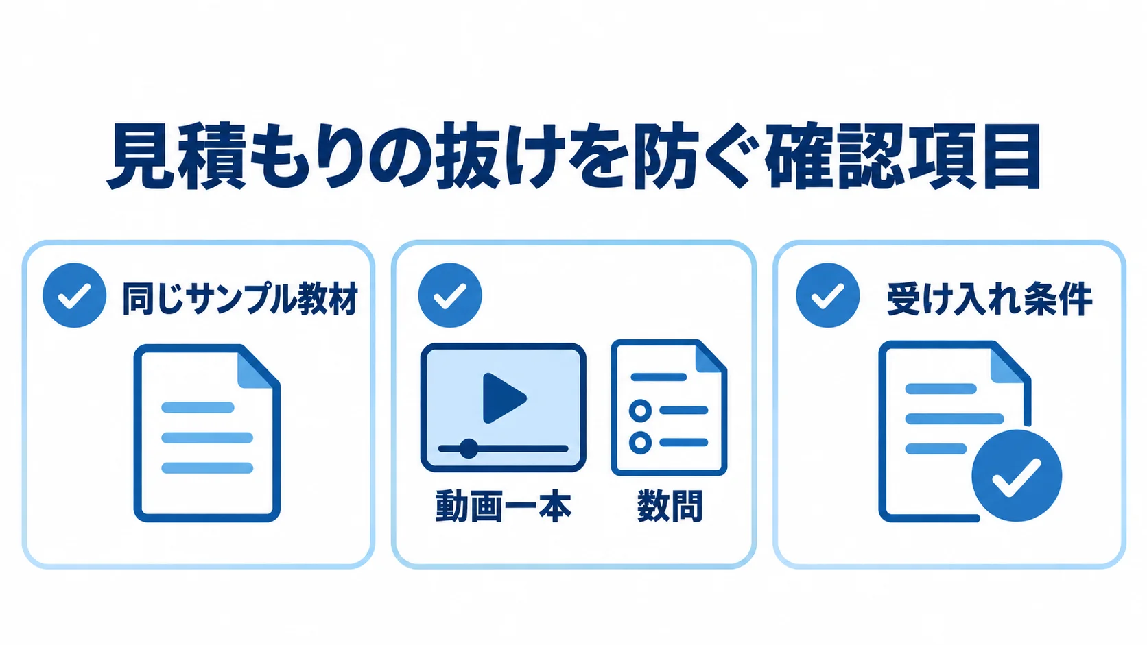 見積依頼と検収の確認項目 サンプル教材と受け入れ条件を見積依頼・検収前に確認するチェック項目の図