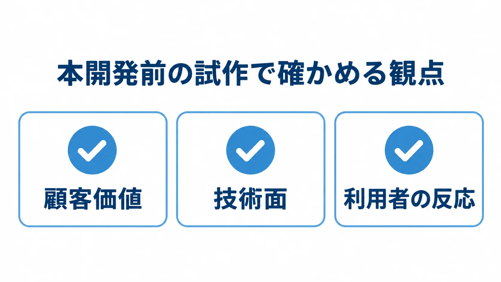 フルスクラッチの本開発前に確かめる三つの観点 フルスクラッチの試作で検証する顧客価値、技術面、利用者の反応を示したチェックリスト。