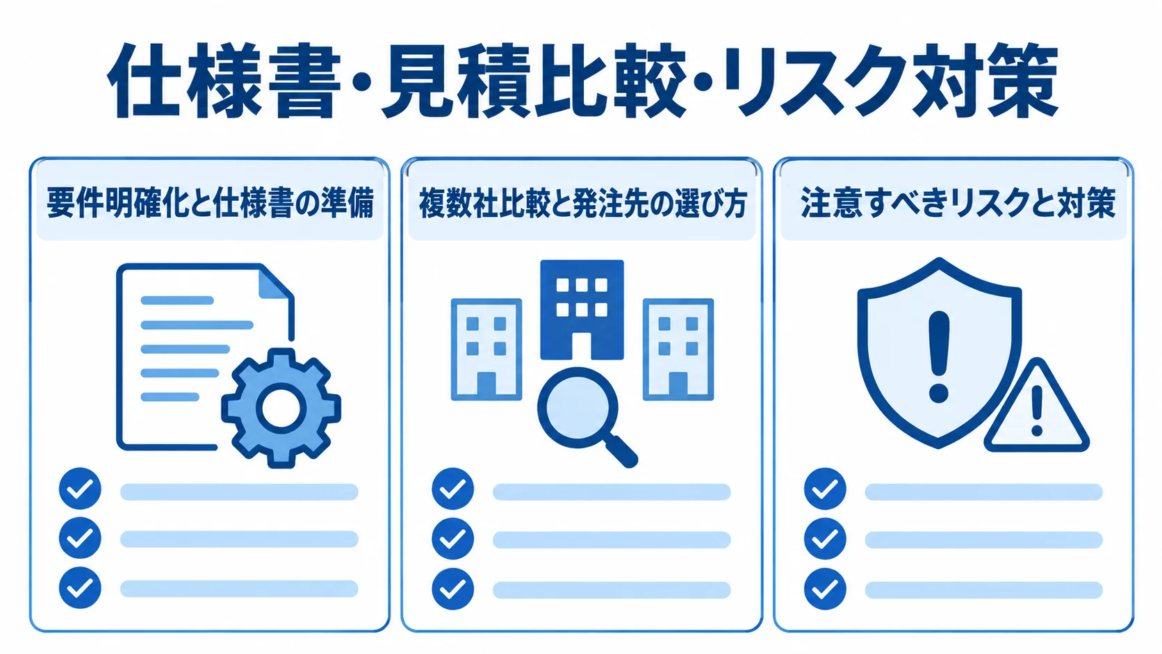 仕様書・見積比較・リスク対策の3項目 見積もりに向けた要件明確化、複数社比較、リスク対策の3項目を示す図。