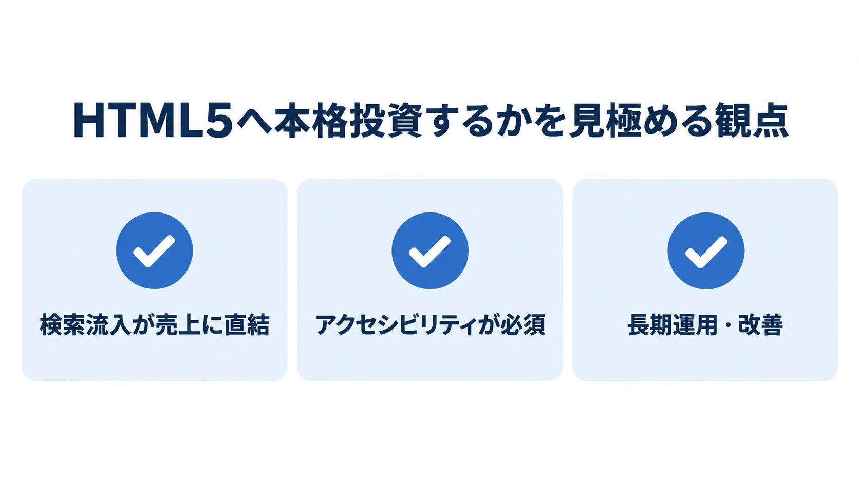 HTML5への本格投資を判断する3つの観点 HTML5への本格投資を見極める観点として、検索流入、アクセシビリティ、長期運用・改善を示した図。