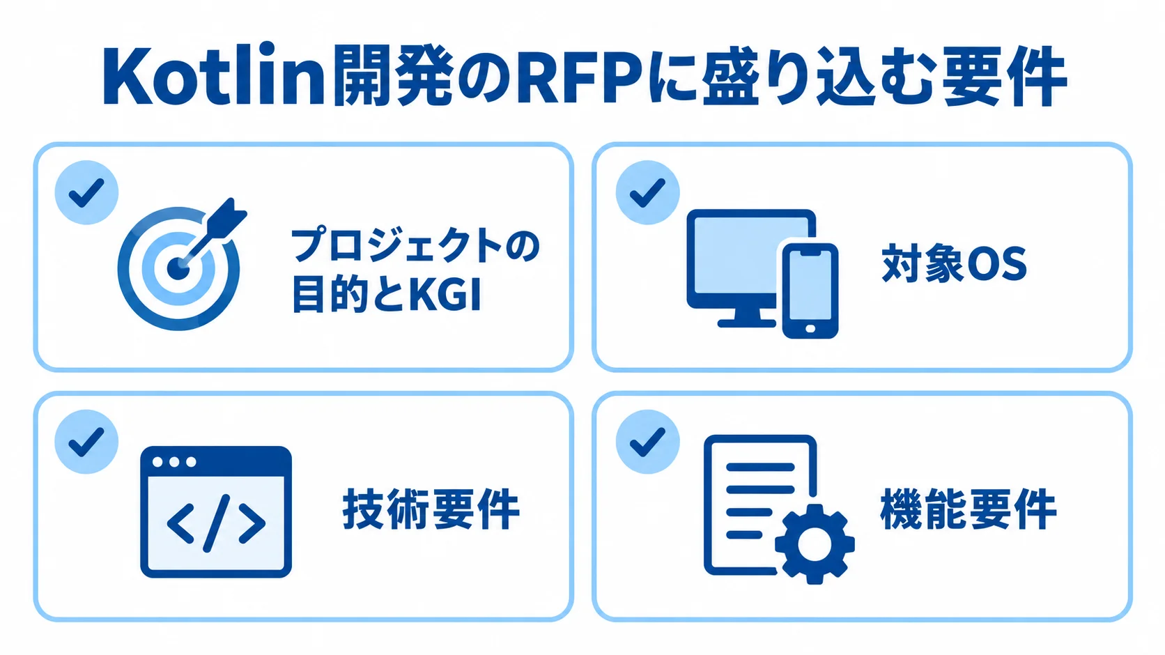 Kotlin開発のRFP記載項目 Kotlin開発のRFPに盛り込む、プロジェクトの目的とKGI、対象OS、技術要件、機能要件を並べたチェックリスト。