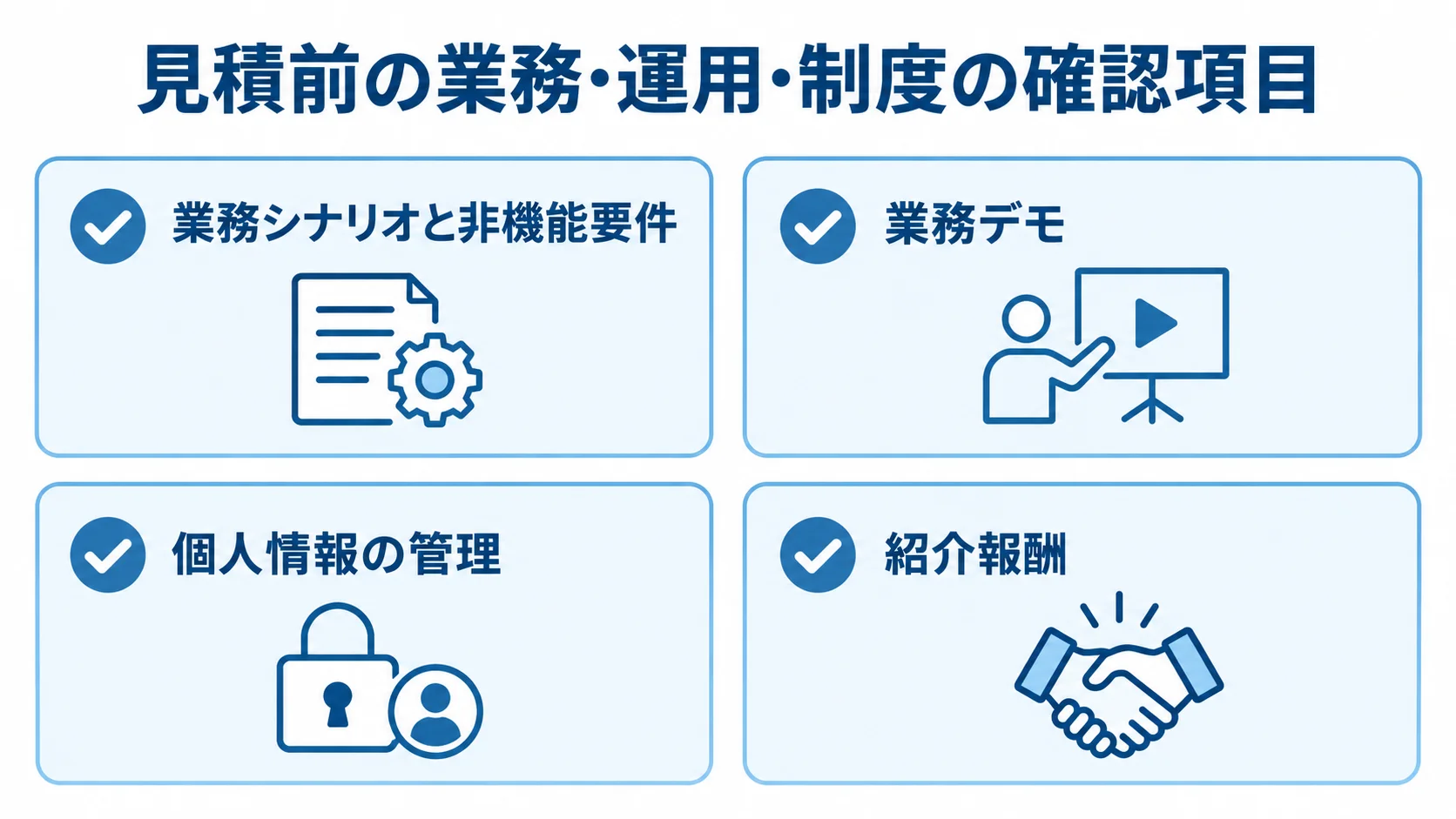 リファラル採用システムの見積前に確認する項目 業務シナリオと非機能要件、複数社の比較、個人情報の管理、紹介報酬を見積前に確認する図。