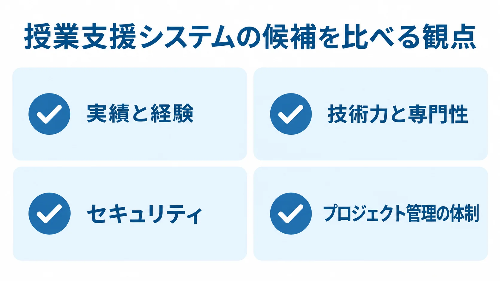 授業支援システムの提案を比べる4つの観点 候補各社を比較する実績と経験、技術力と専門性、セキュリティ、プロジェクト管理の体制を並べた図。
