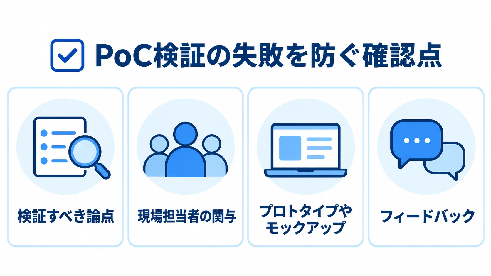 PoCの失敗を防ぐための確認項目を示す図 検証すべき論点を絞ること、現場担当者がプロトタイプやモックアップに関与すること、フィードバックを扱うことを並べた確認項目。