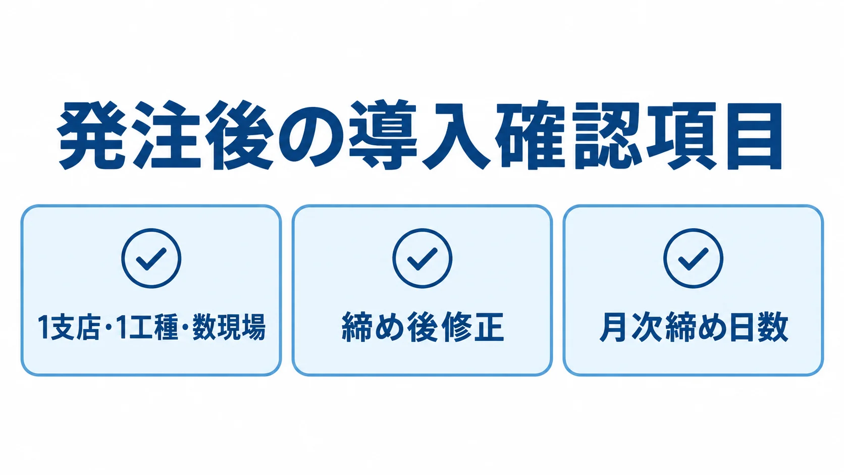 発注後の導入確認項目を示す図 限定した現場での段階展開、締め後修正の受入テスト、月次締め日数の測定を示す3枚のチェックカード。