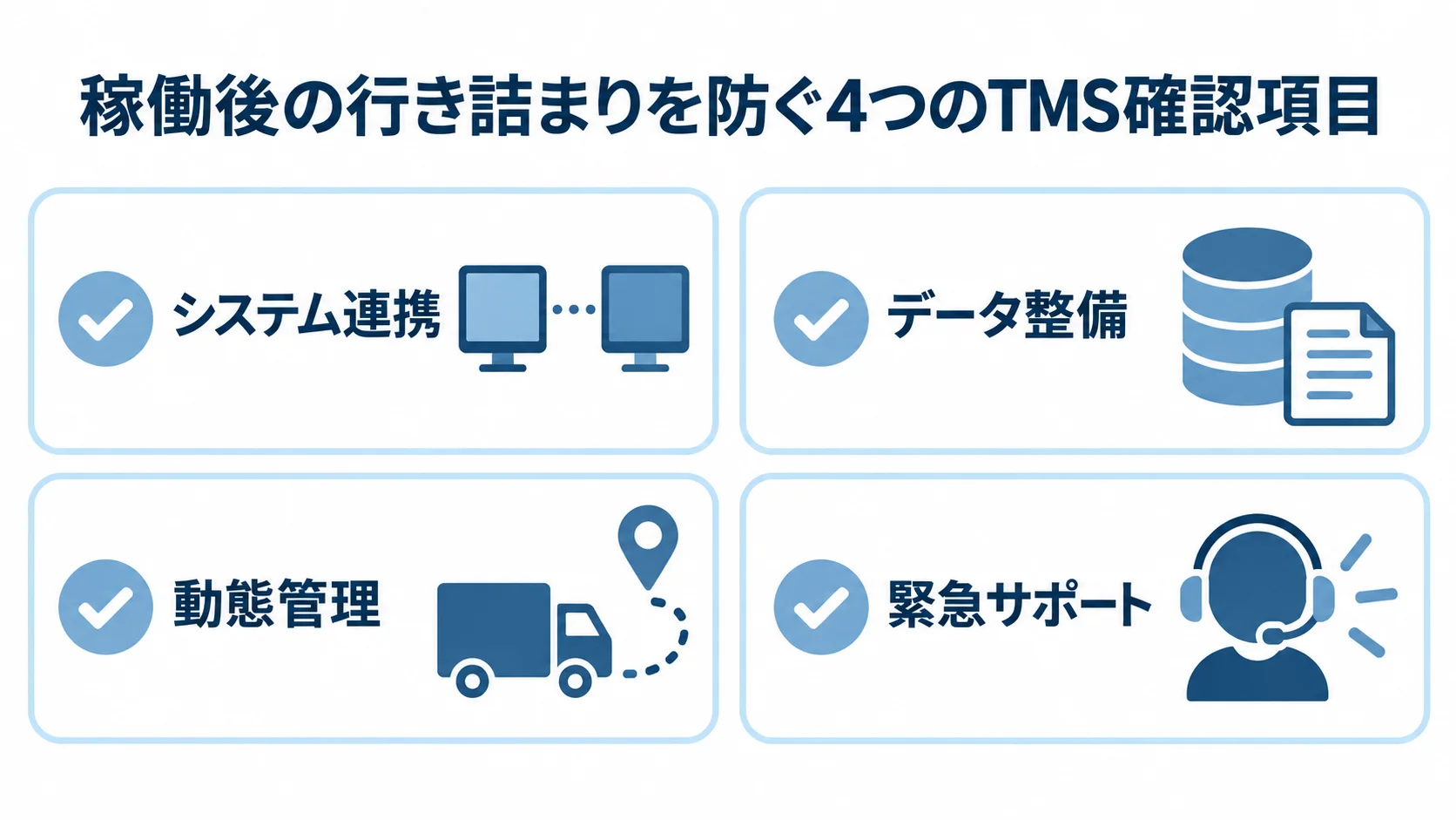 TMSのシステム連携、データ整備、動態管理、緊急サポートの4項目を並べたチェックリスト図。