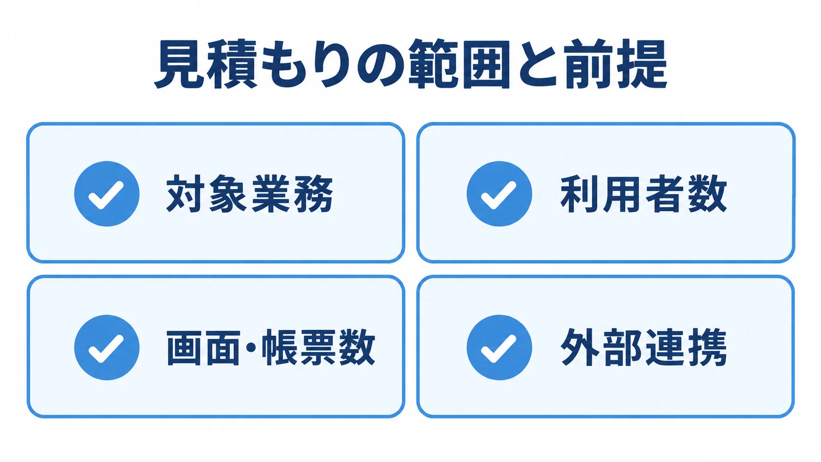 見積もり前に揃える4つの前提項目 見積もりの前提となる対象業務、利用者数、画面・帳票数、外部連携の確認項目
