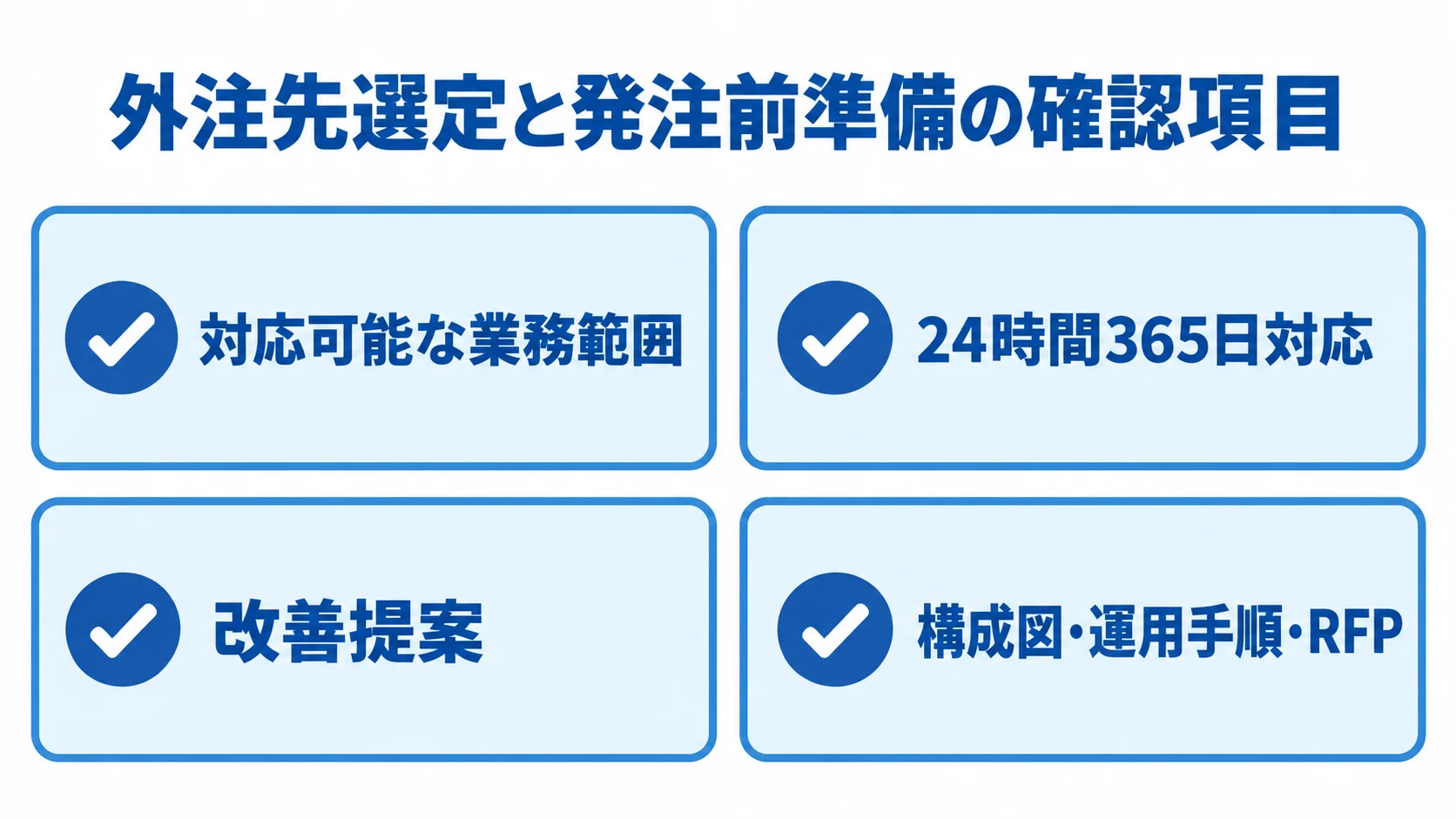 外注先選定と発注準備の確認項目 外注先の業務範囲や対応体制、改善提案力、発注前に用意する構成図・運用手順・RFPを並べた確認カード。