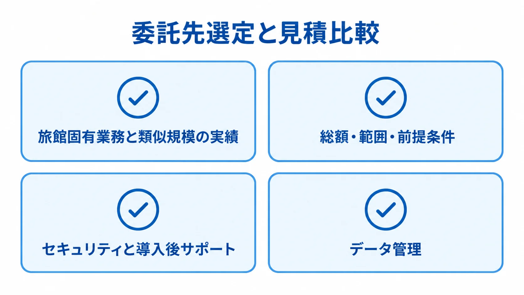 委託先選定と見積比較で確認する実績、見積条件、サポート、データ管理の4項目を示す図
