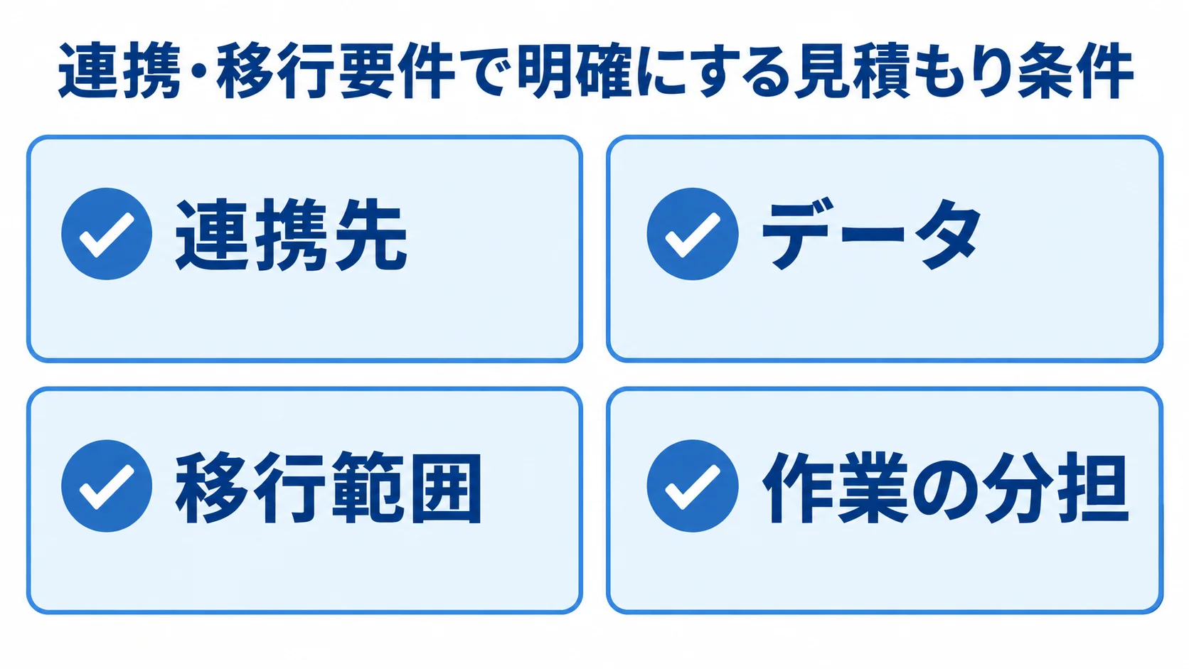 見積もり条件として連携先、データ、移行範囲、作業の分担を並べた確認図