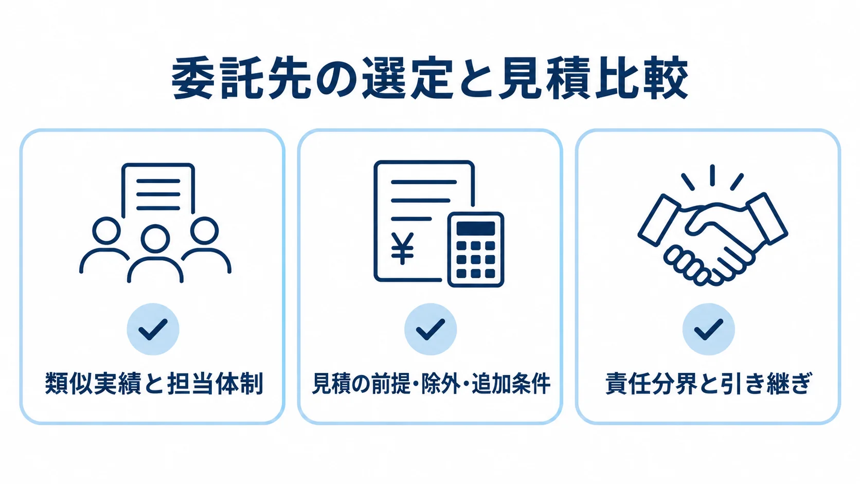 委託先選定と見積比較の確認項目 委託先の類似実績と担当体制、見積条件、責任分界と引き継ぎを確認する図