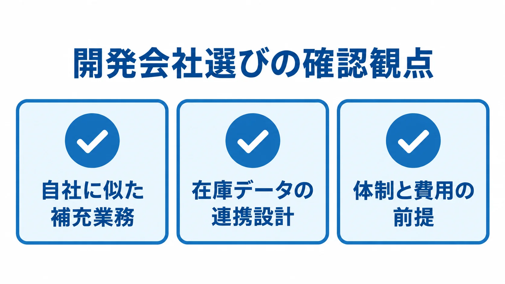 開発会社選びの確認観点 開発会社選びの確認観点を、チェックアイコン付きの3枚のカードで示した図解。