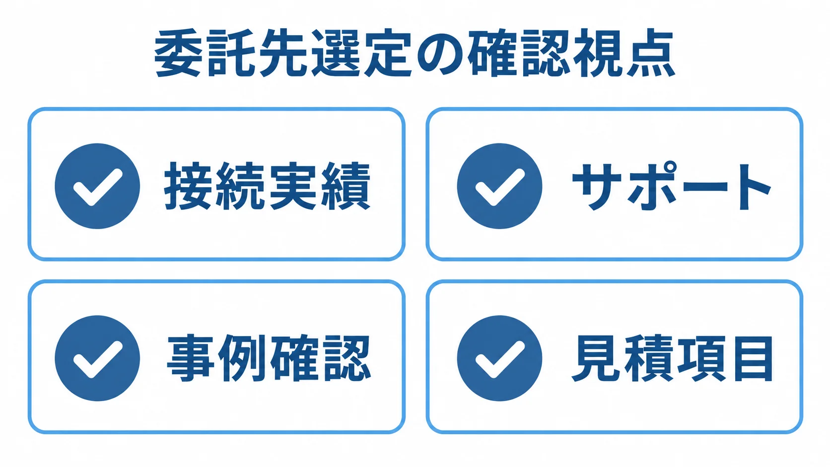 委託先選定で確認する4つの視点 委託先を選ぶ際の接続実績、サポート、事例確認、見積項目を並べたチェックリスト図。