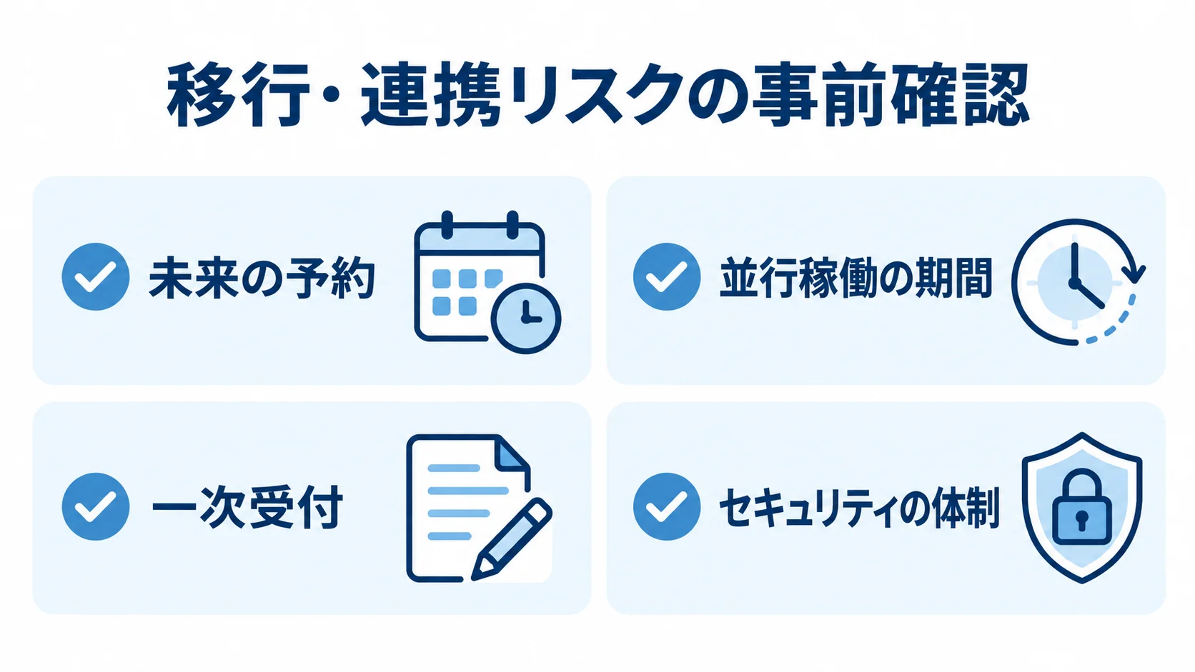 未来の予約、並行稼働の期間、一次受付、セキュリティの体制を確認するチェックリスト