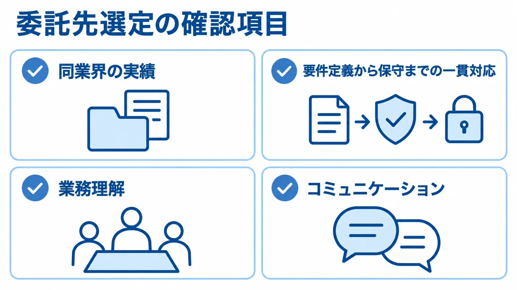 開発会社を選ぶときの確認項目 委託先を評価する4つの確認項目を並べたチェックリスト