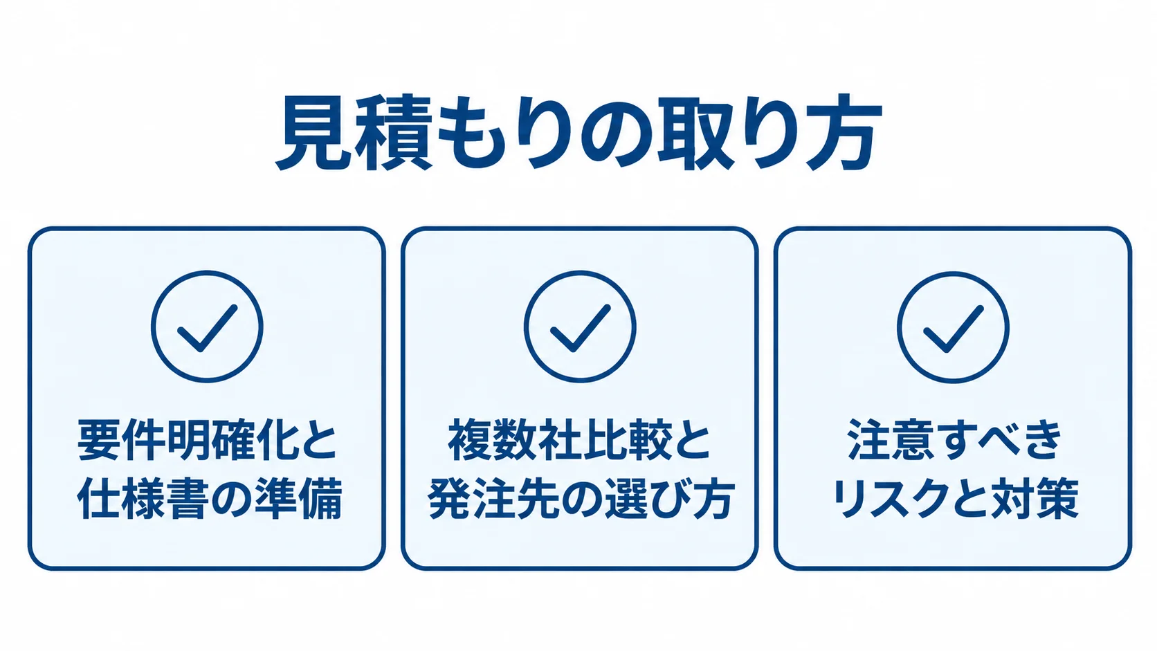 見積もり時に確認する準備・比較・リスク対策の図 見積もりの準備、複数社比較、リスク対策を確認する3項目の図