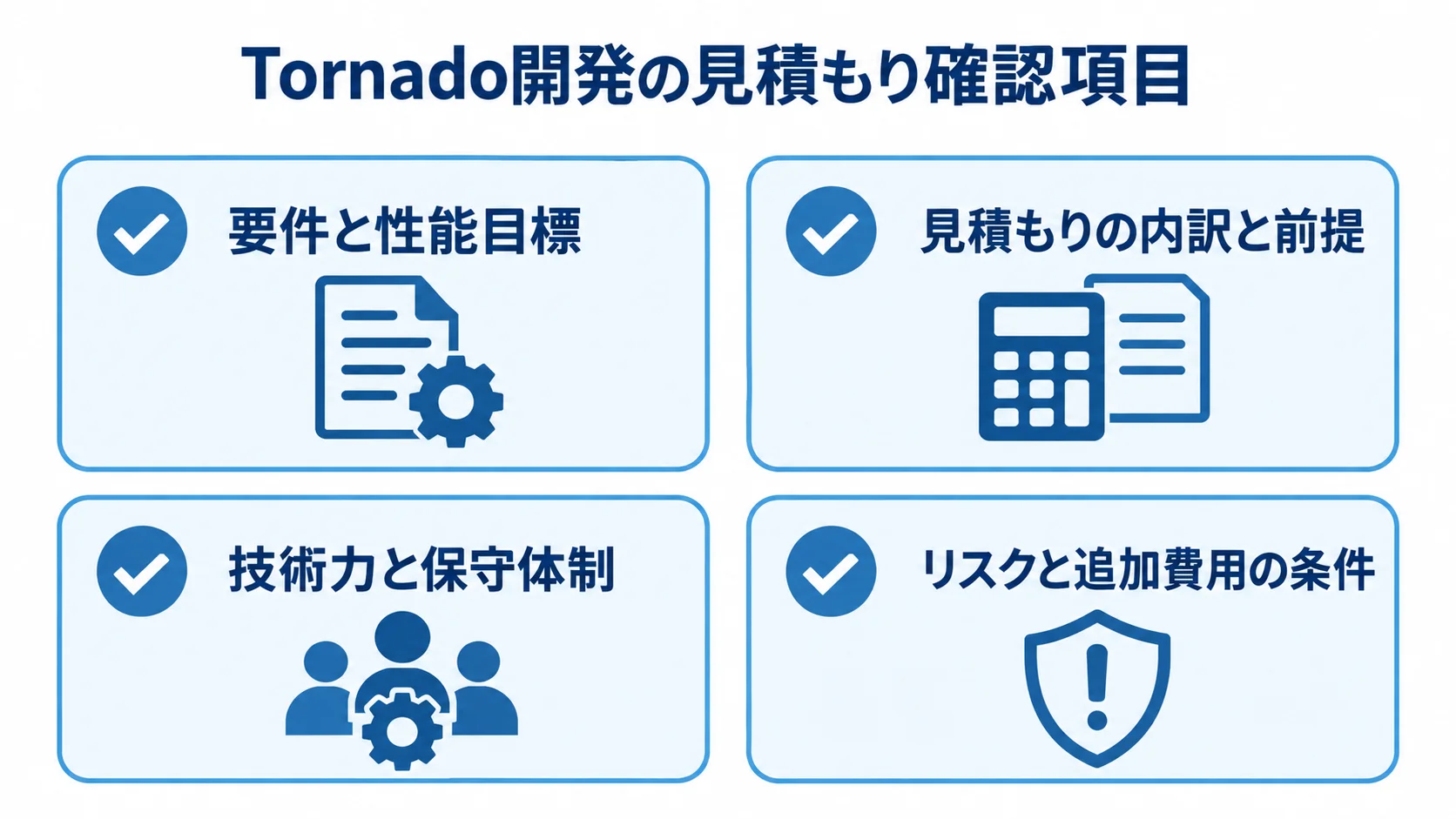 見積もり比較で揃える4項目 見積もりを比較する際の要件、内訳、技術力、リスクの4項目を並べた図解。