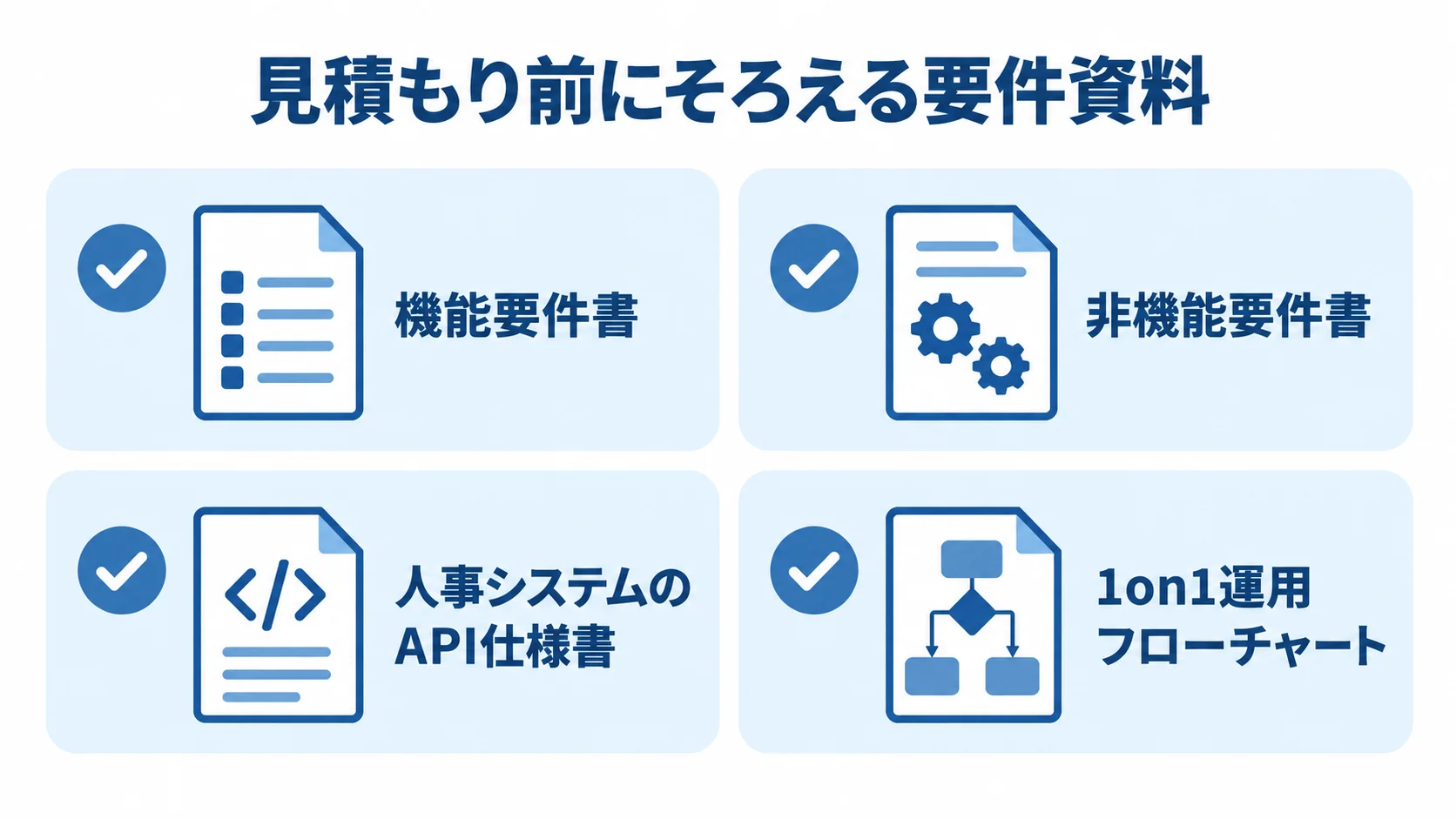 1on1ツール開発の見積もり準備資料 1on1ツール開発の見積もり前にそろえる機能要件書、非機能要件書、人事システムのAPI仕様書、1on1運用フローチャートの一覧