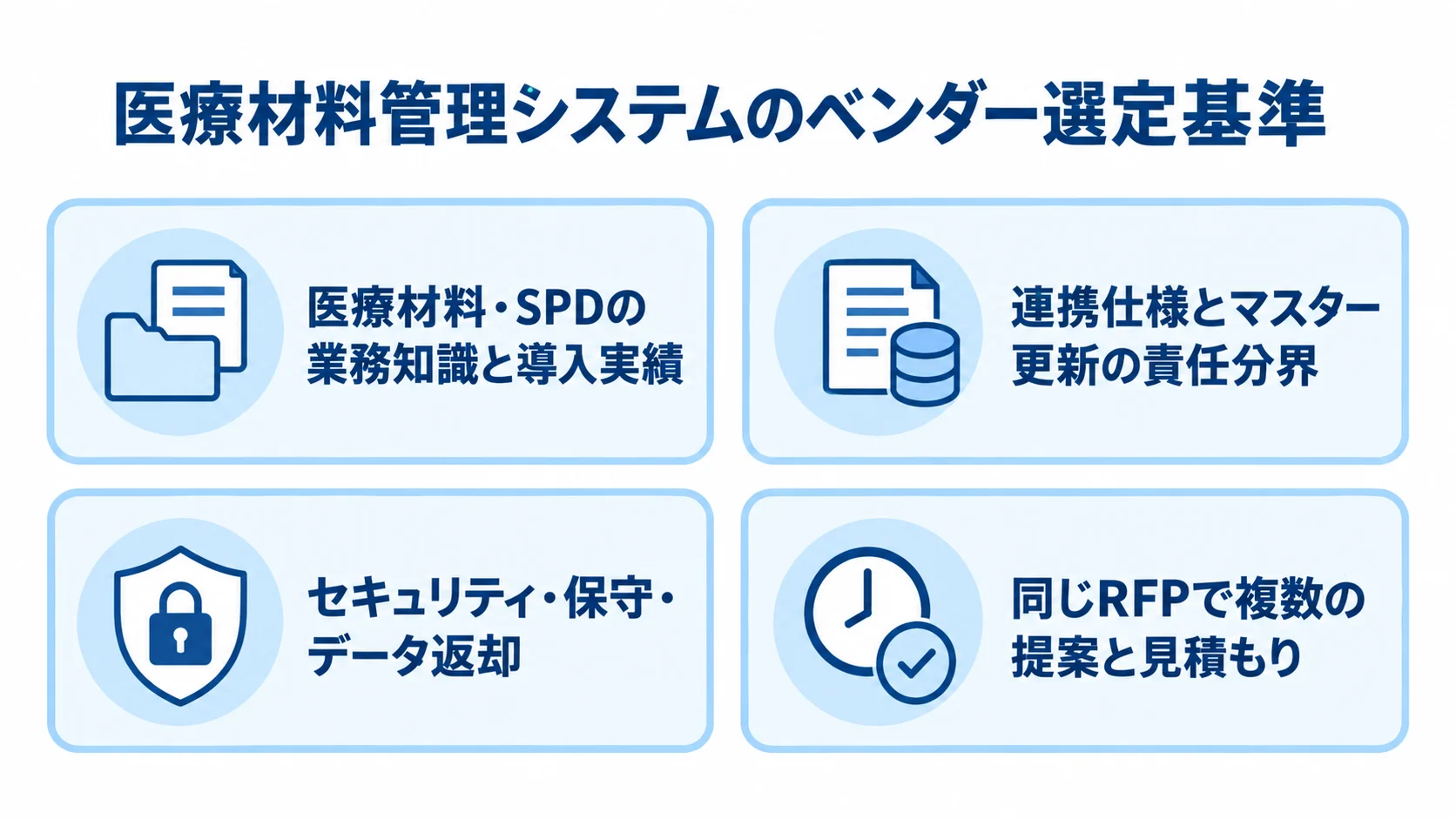 ベンダー選定で確認する4つの観点 医療材料管理システムのベンダーを、業務実績、連携と責任分界、保守とデータ返却、同じRFPでの提案比較から確認する図です。