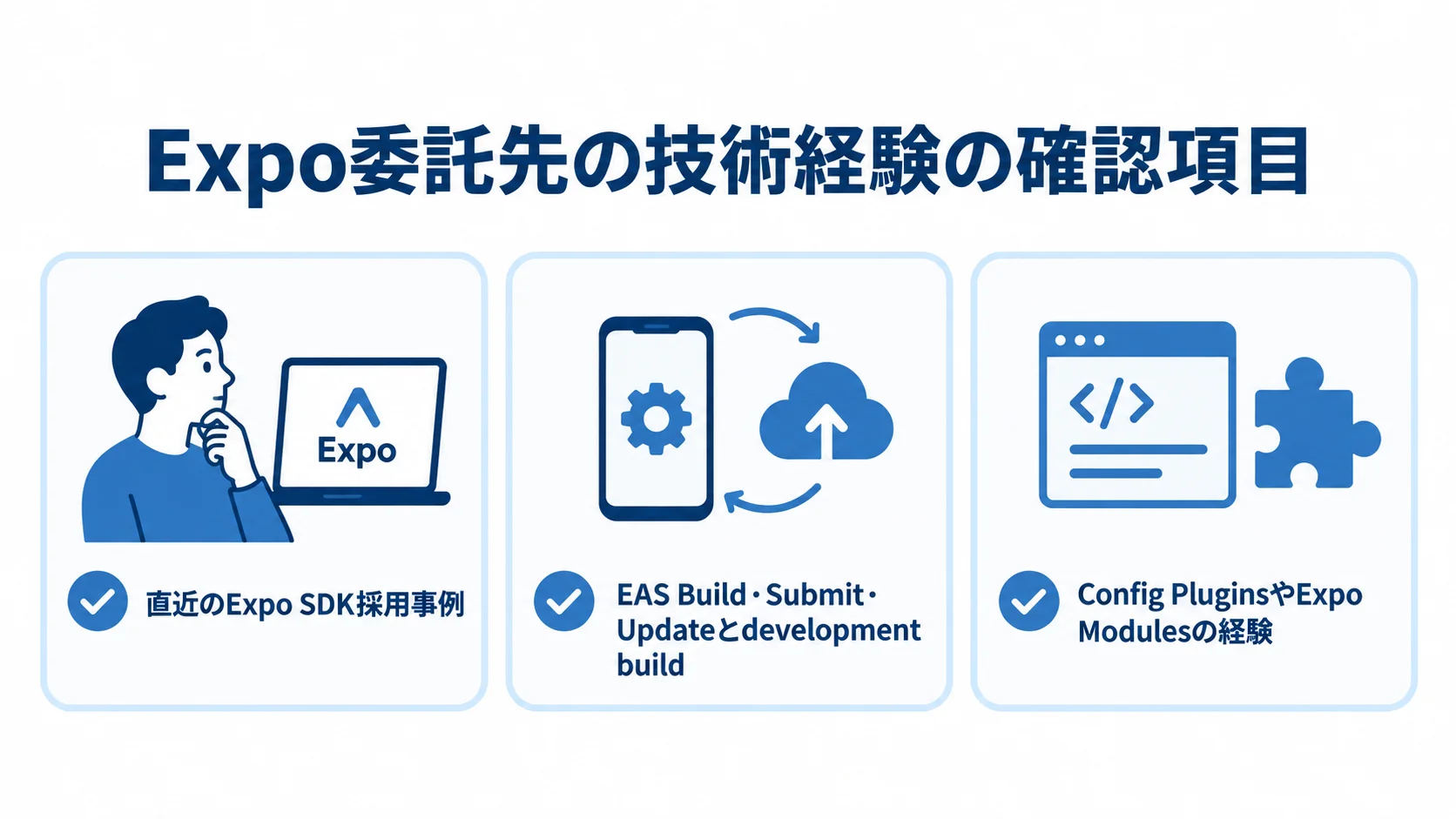 Expo委託先の技術経験を確認するチェック項目 Expo委託先の経験を、Expo SDK採用事例、EASの運用、Config PluginsやExpo Modulesの経験で確認するチェックリスト。