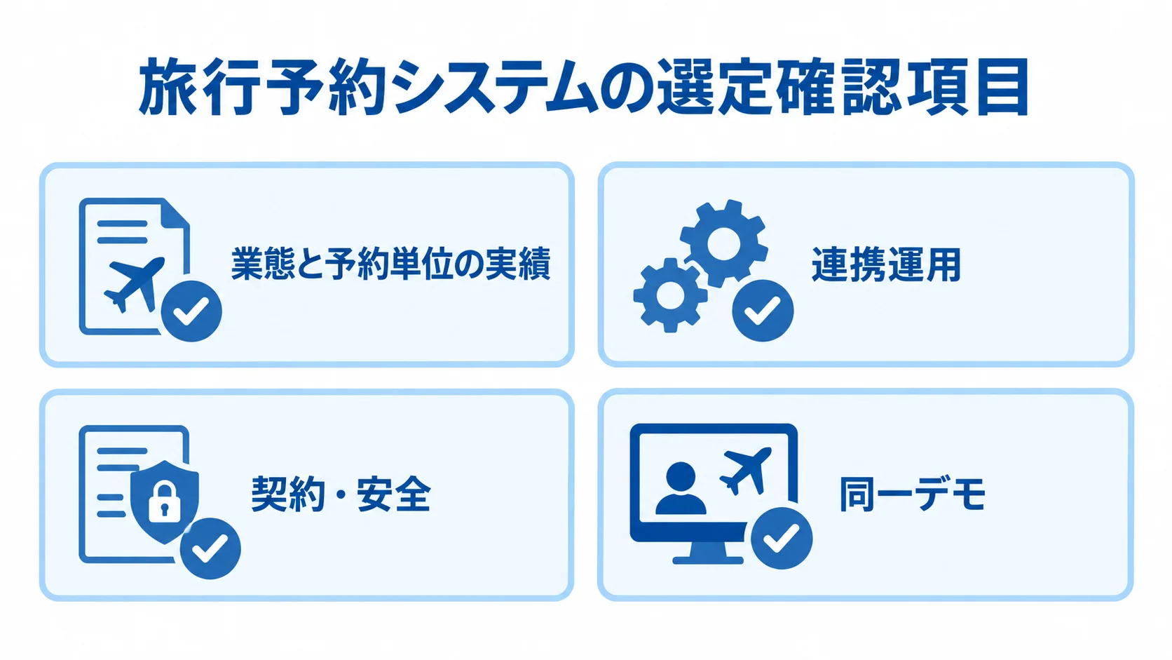 開発会社を選ぶ際の確認項目として、業態実績、連携運用、契約・安全、同一デモを並べた図。