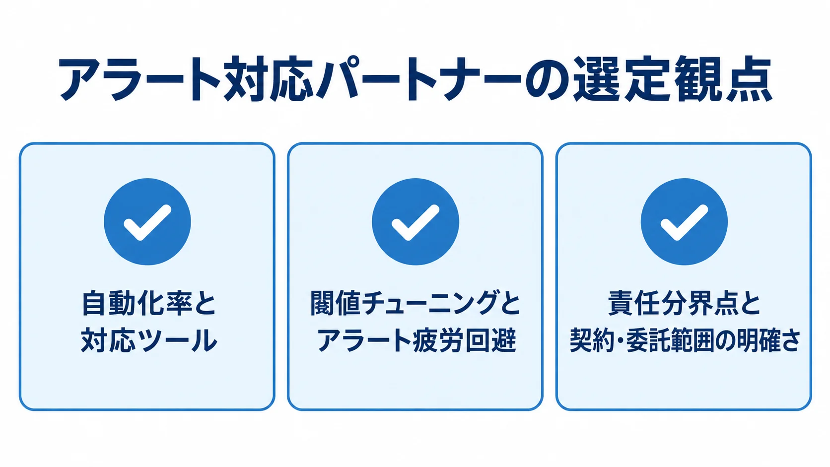 アラート対応パートナーの選定観点 アラート対応パートナーの選定観点として、自動化率と対応ツール、閾値調整、責任分界点と委託範囲を並べた図。