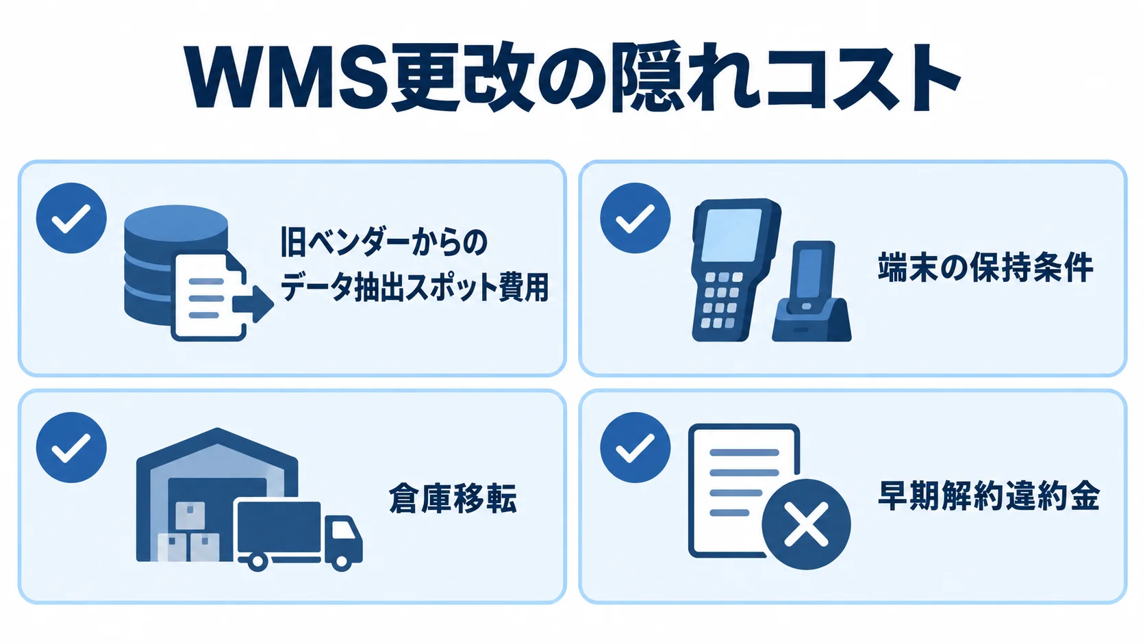 WMS更改時に見積書から漏れやすい費用項目 データ抽出、旧端末とライセンスの保持、倉庫移転、解約条件に関わる隠れコストを整理した図です。