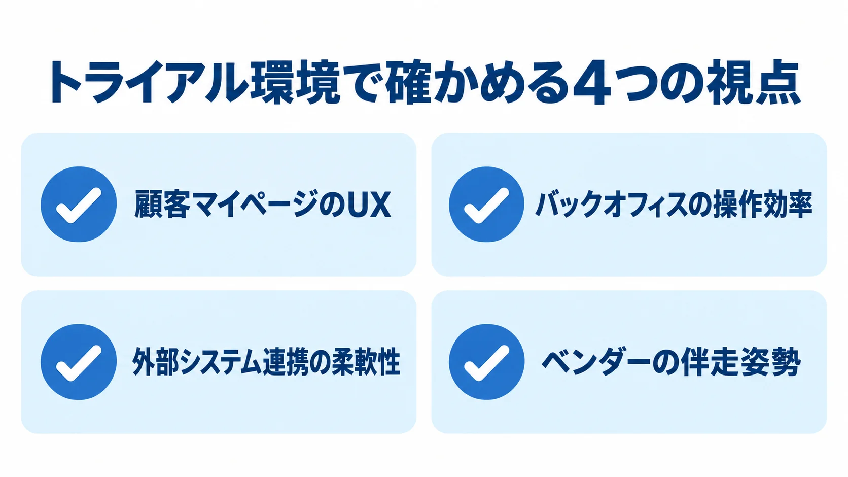 顧客マイページ、バックオフィス、外部システム連携、ベンダー対応の4視点を並べたチェックリスト。