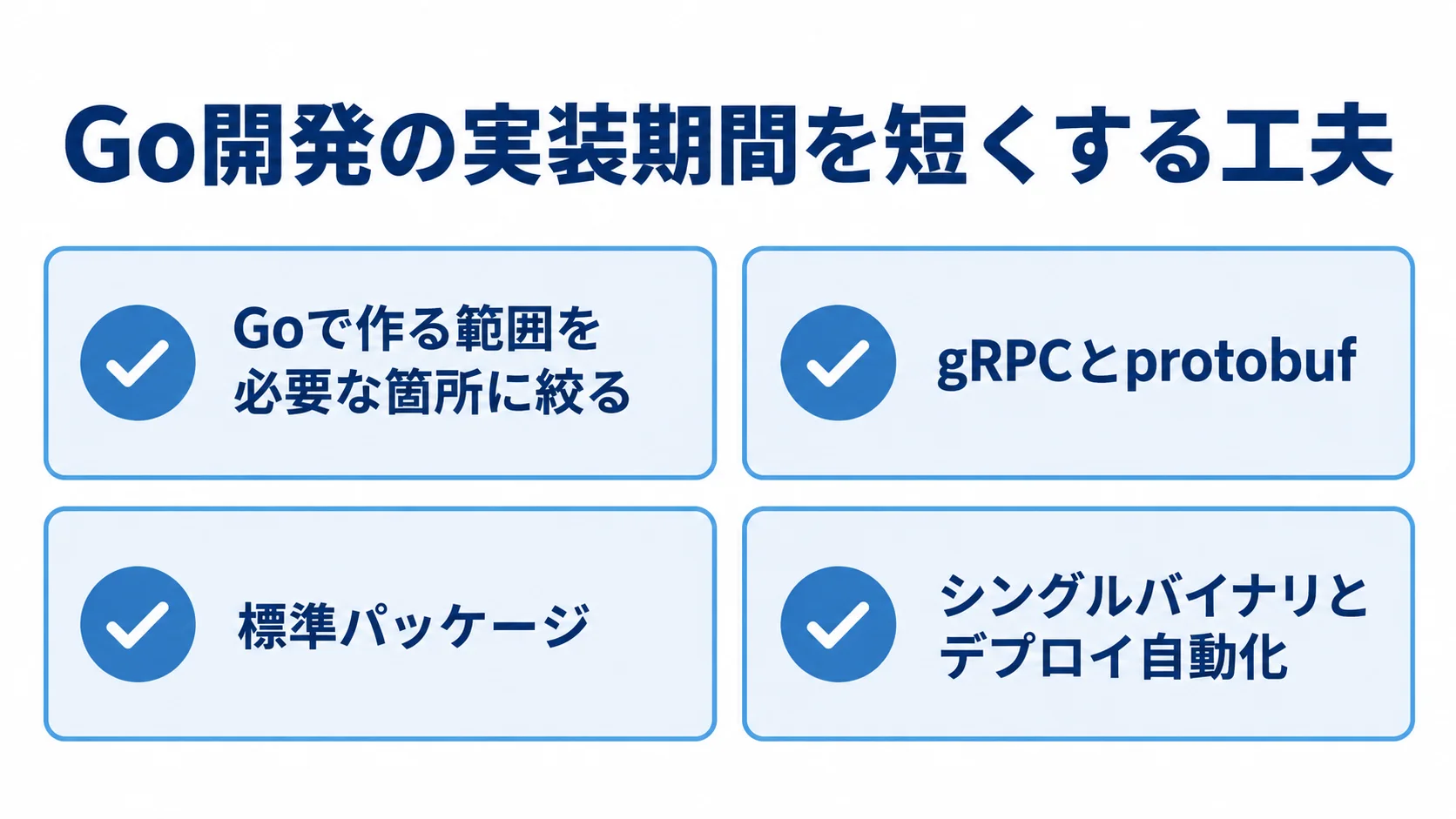 Goで作る範囲の限定、gRPCとprotobuf、標準パッケージ、シングルバイナリとデプロイ自動化を並べたカード図。