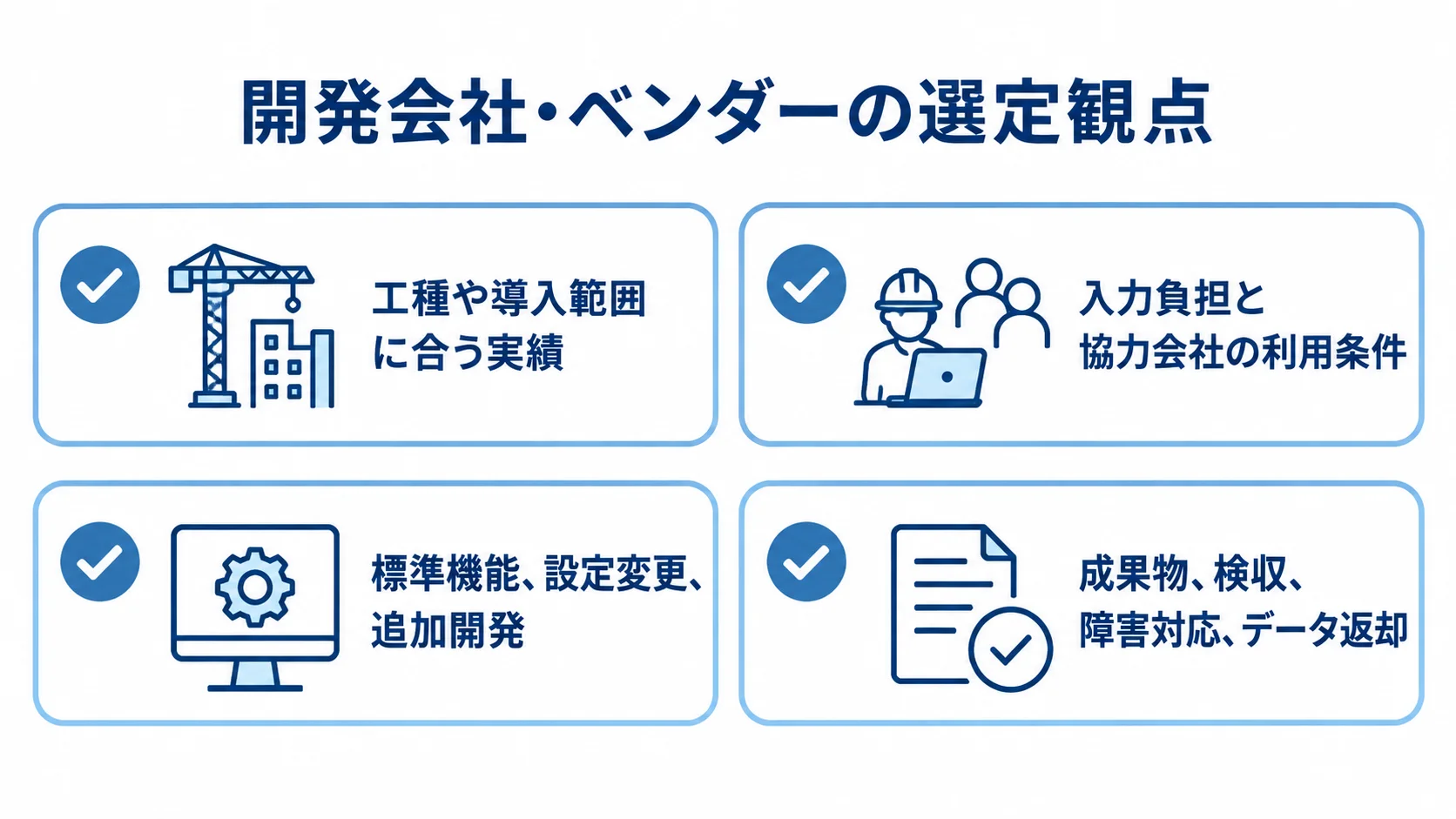 開発会社・ベンダーの選定観点を示すチェックリスト 開発会社・ベンダーの選定観点として、工種や導入範囲に合う実績、入力負担と協力会社の利用条件、対応方法、成果物やデータ返却など4項目を示す図。