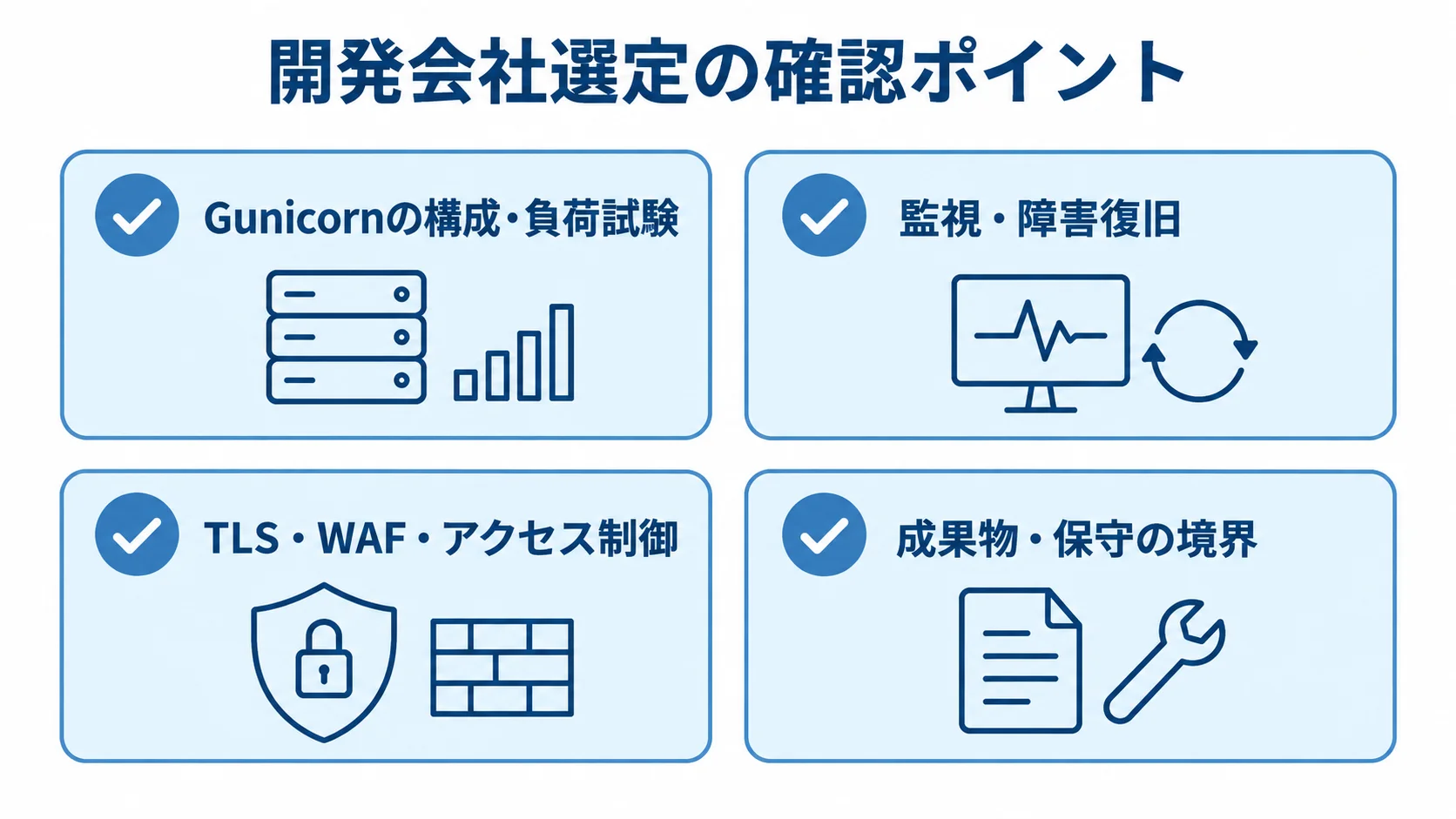 開発会社への発注前に確認する4項目 開発会社を選ぶ際の技術構成、運用、セキュリティ、成果物の確認項目を並べたチェックリスト