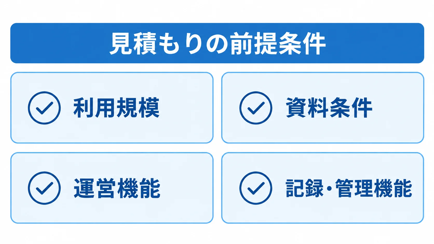 見積もりの前提条件として、利用規模、資料条件、運営機能、記録・管理機能を並べた図。