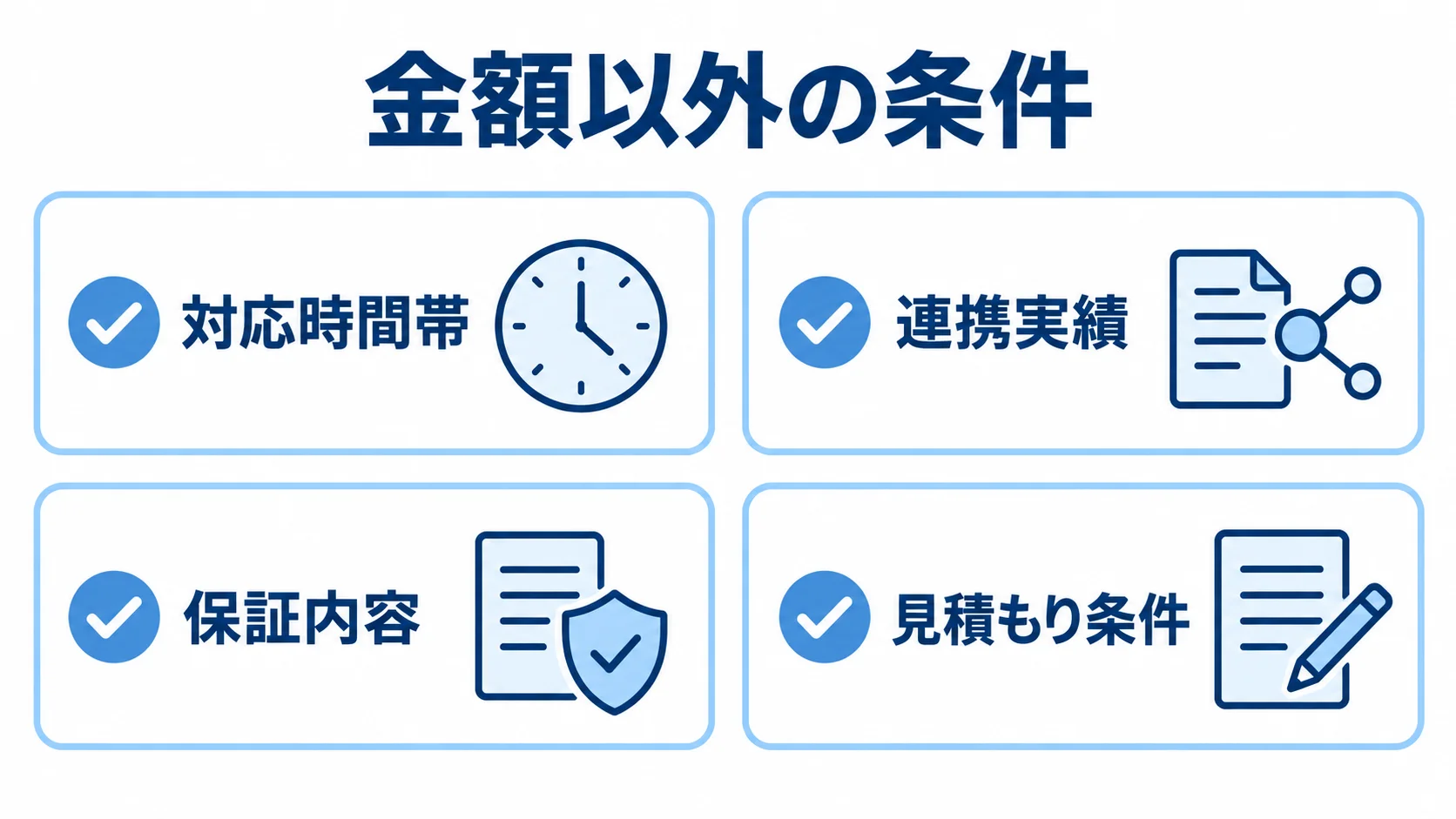 対応時間帯、連携実績、保証内容、見積もり条件を確認するチェックリスト図
