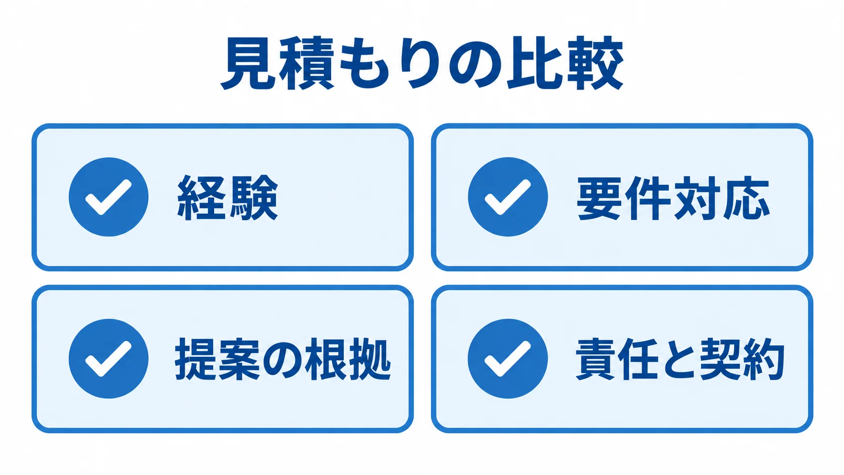 Azure SQL Database開発会社の見積もり比較項目 開発会社の見積もり比較で確認する経験、要件対応、提案の根拠、責任と契約の4項目