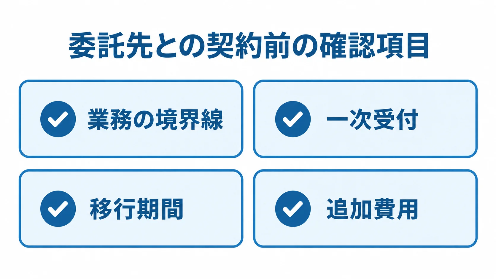 委託先との契約前に確認する4項目 委託先との契約前に確認する業務の境界線、一次受付、移行期間、追加費用を並べたチェックリスト