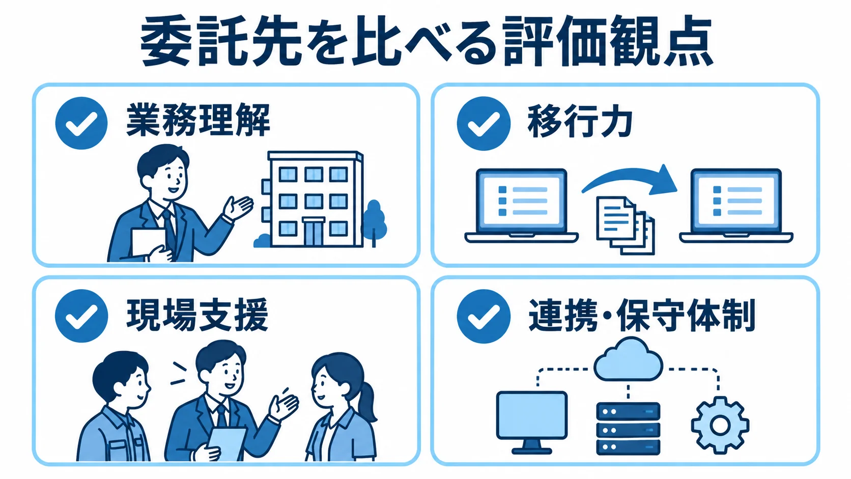 業務理解、移行力、現場支援、連携・保守体制を並べた委託先選定のチェックリスト