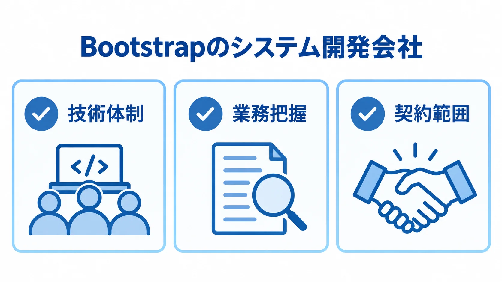 開発会社の選定で確認する3つの観点 技術体制、業務把握、契約範囲の3項目を並べた開発会社選定のチェック図