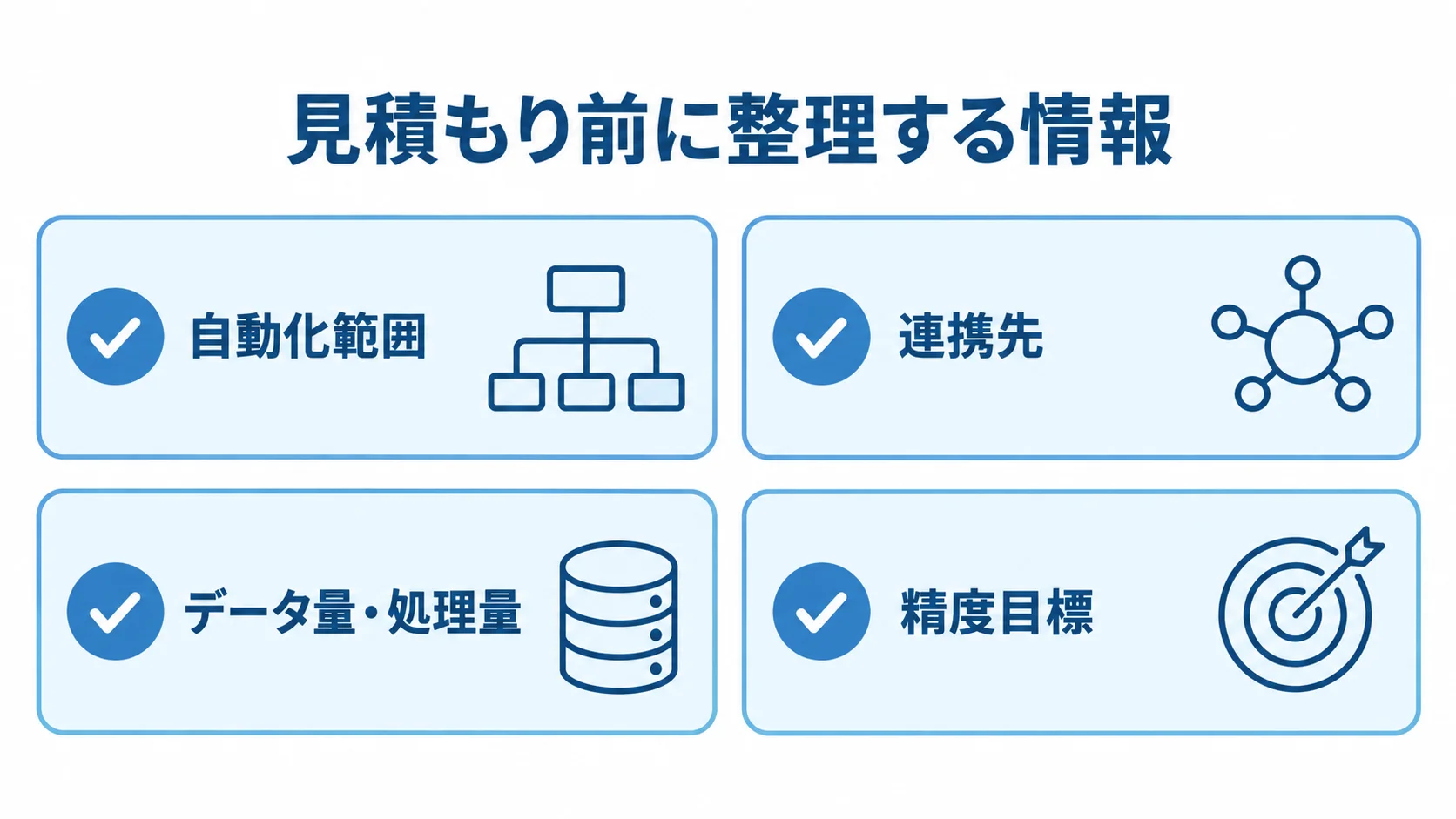 AIエージェントの見積もり前に整理する項目 見積もり依頼前に整理する自動化範囲、連携先、データ量・処理量、精度目標のチェックリスト。