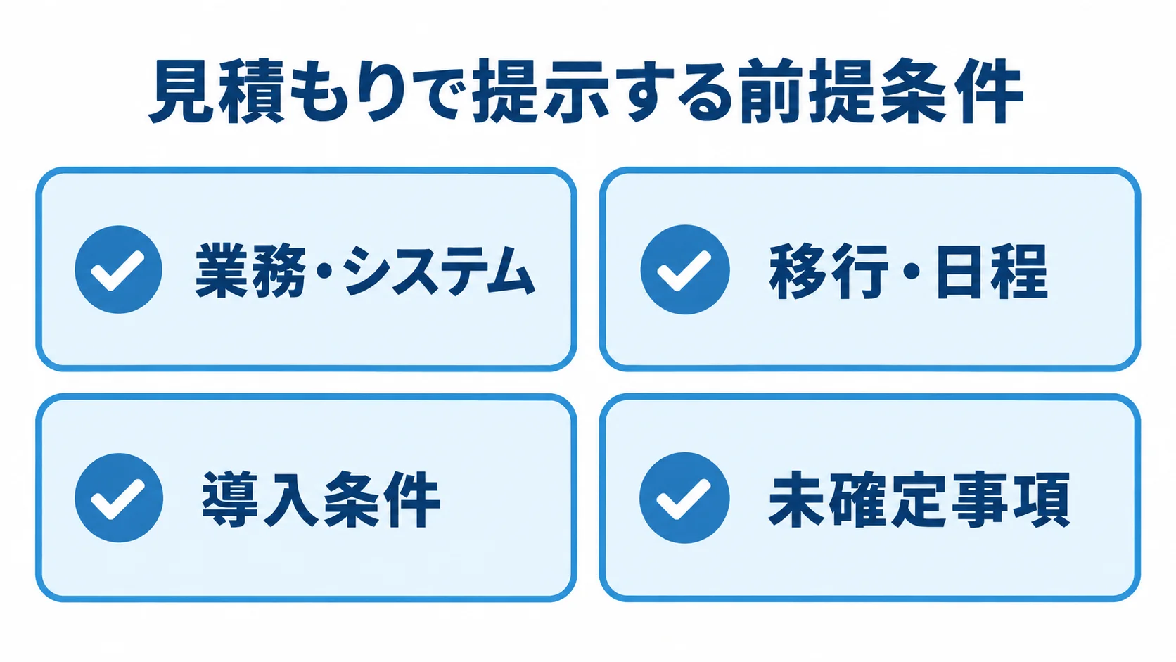 自治体システムの見積もり前提条件 見積もりの前提として提示する業務・システム、移行・日程、導入条件、未確定事項の4項目