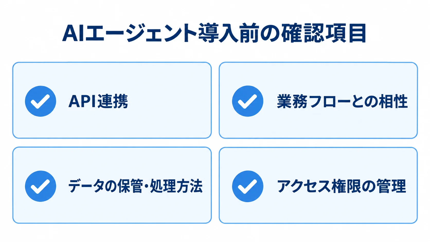 AIエージェント導入前の確認項目 AIエージェント導入前に確認するAPI連携、業務フロー、データ管理の項目を示す図。